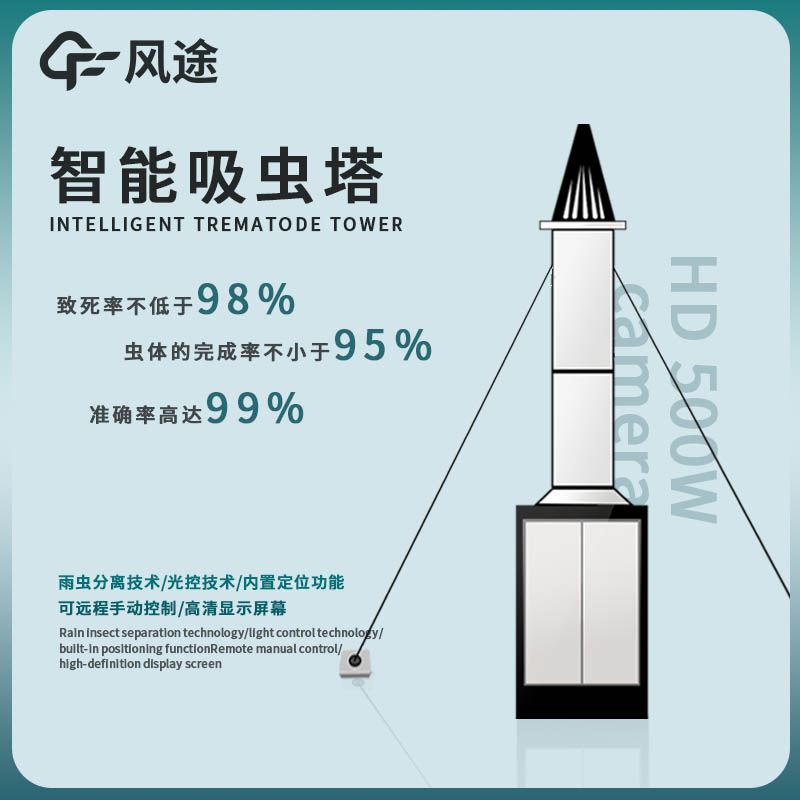 自動識別吸蟲塔如何實(shí)現(xiàn)精準(zhǔn)農(nóng)藥噴灑